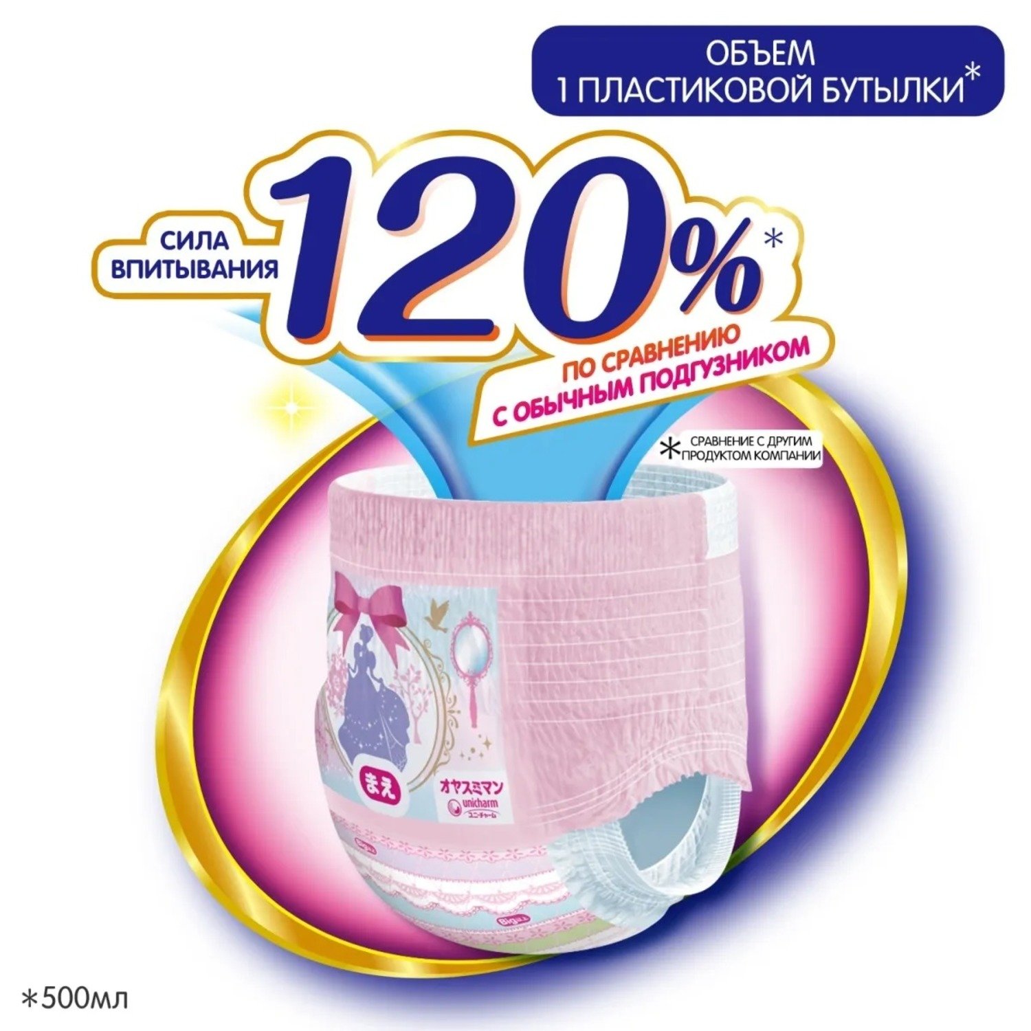 Подгузники-трусики Oyasumiman Girl ночные XXL 13-28кг 22шт Oyasumiman - фото 3