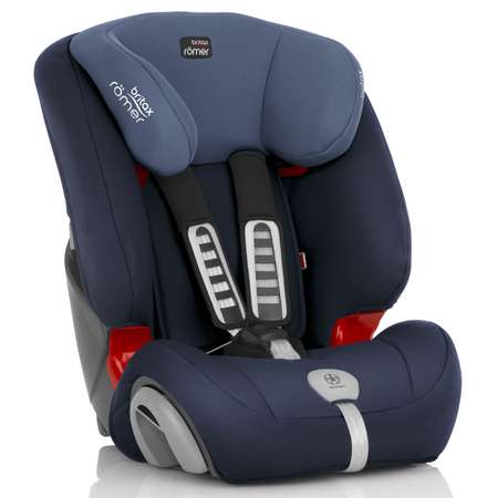 Автокресло Britax Roemer 1/2/3 (9-36 кг)