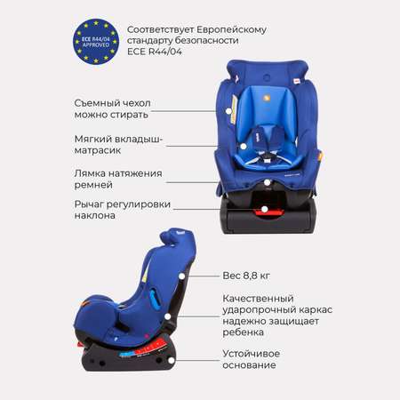 Автокресло Rant Top-Line Sapphire blue