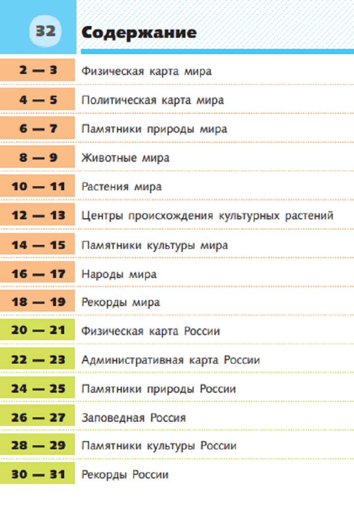 Атласы Просвещение Окружающий мир 3 класс - фото 4