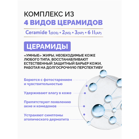 Молочко для тела Bimunica с комплексом церамидов УВЛАЖНЕНИЕ И ВОССТАНОВЛЕНИЕ Sensitive 0+, 200 мл