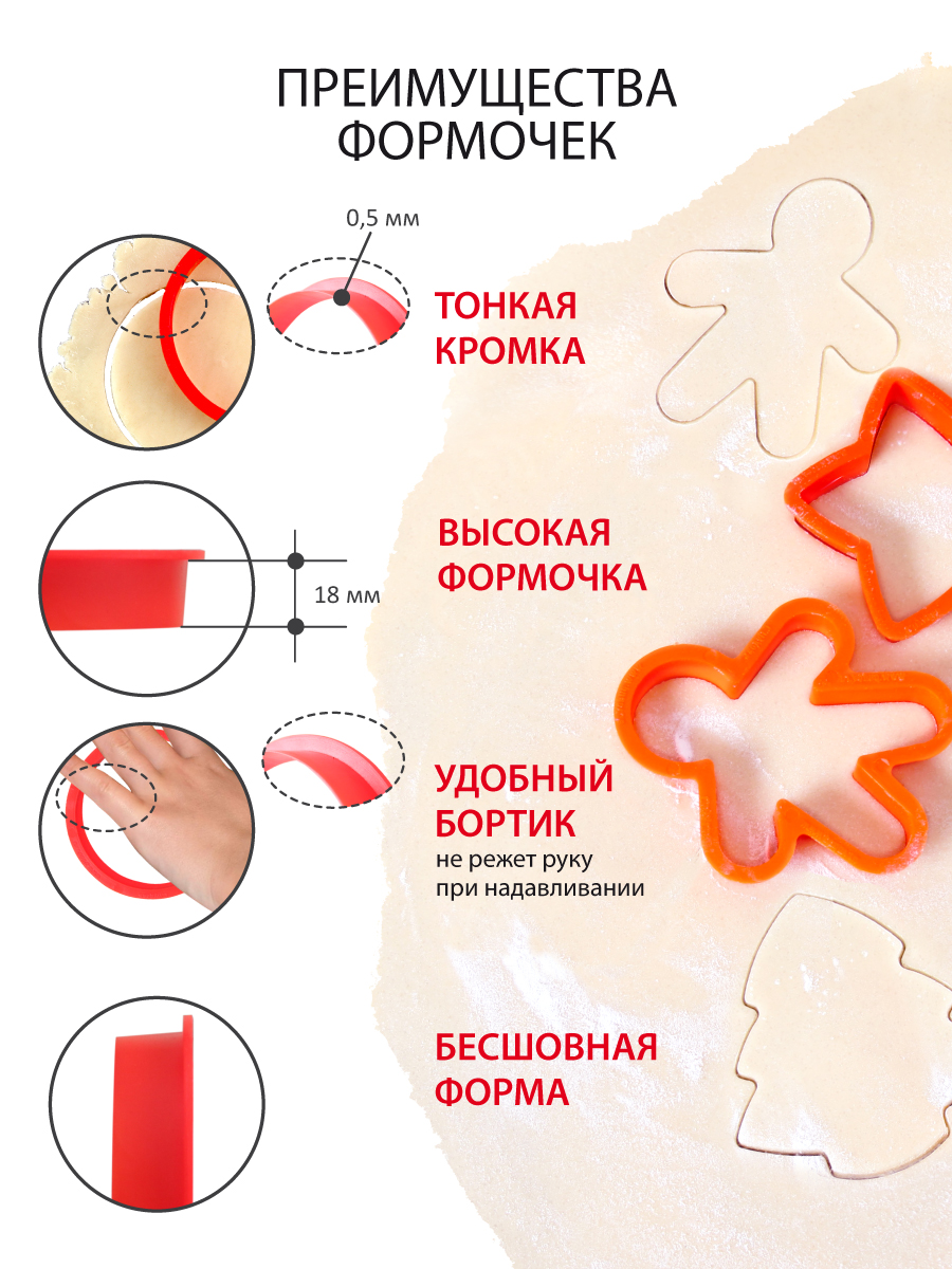 Формочки для печенья С. Пудовъ с волнистым краем 3 шт - фото 4