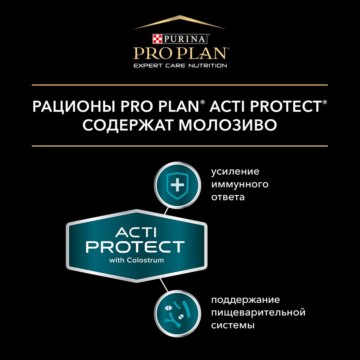 Корм для котят PRO PLAN Acti-Protect сухой с индейкой 1.5кг - фото 6