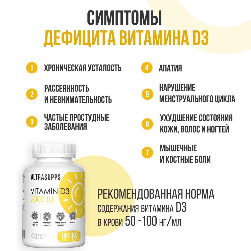 Витамин Д3 2000 МЕ ULTRASUPPS 180 мягких капсул - фото 3