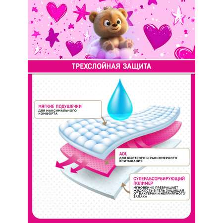 Подгузники Teddy Baby Premium