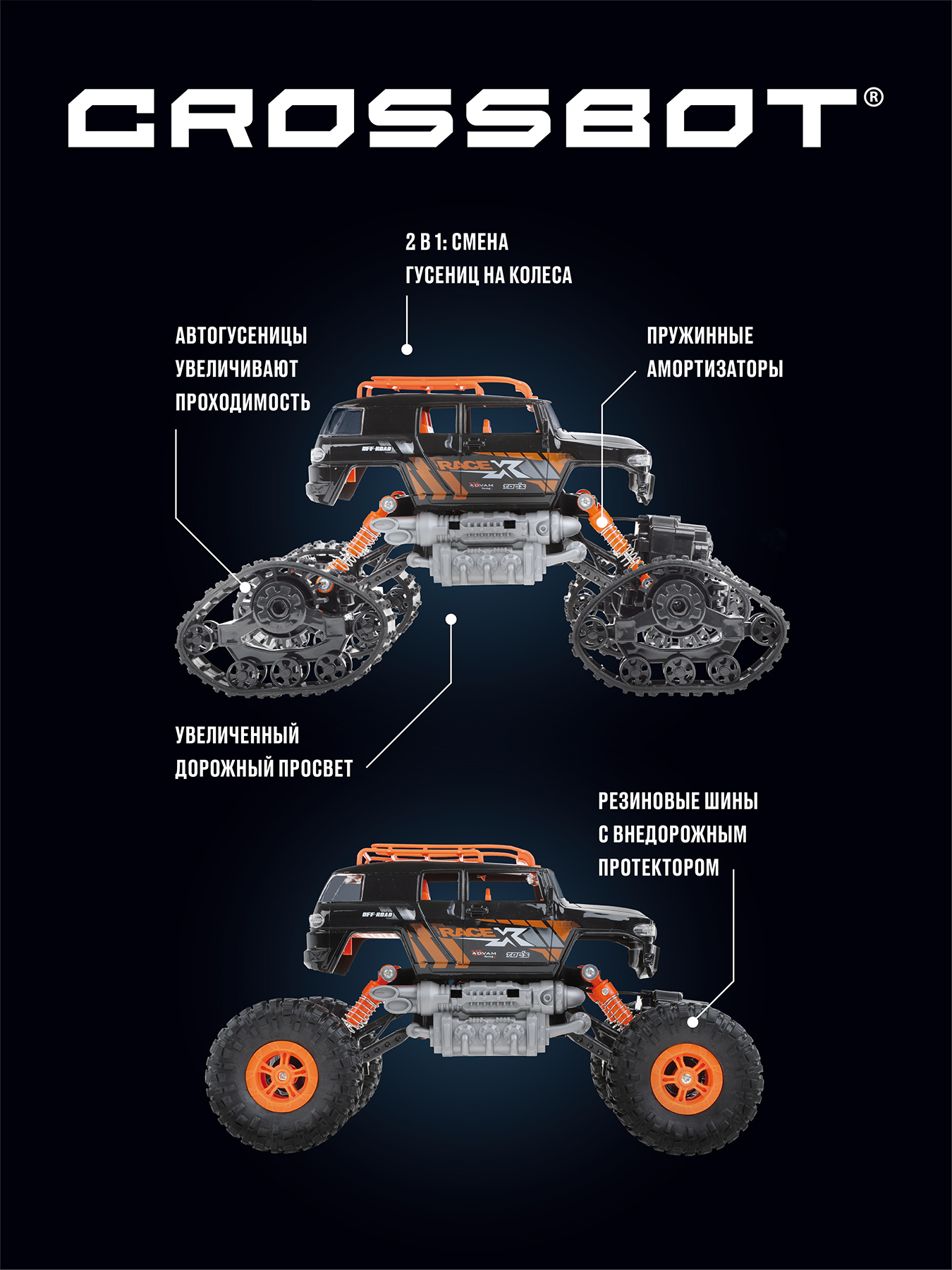 Внедорожник РУ CROSSBOT - фото 2