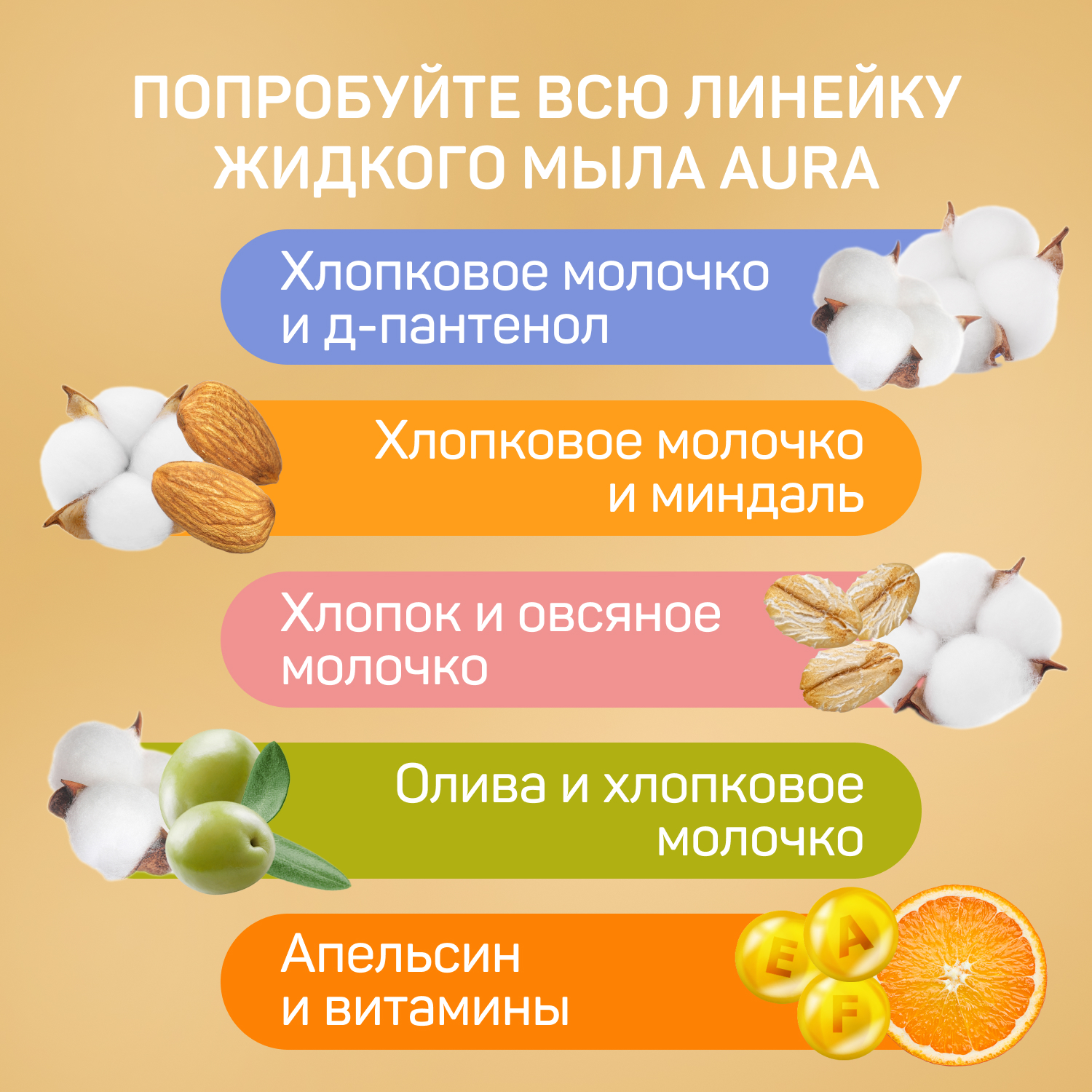 Жидкое мыло AURA Vitamin Complex 2в1 для рук и тела Апельсин и витамины 5000мл - фото 6