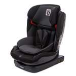 Автокресло Peg-Perego Isofix 1/2/3 (9-36 кг)