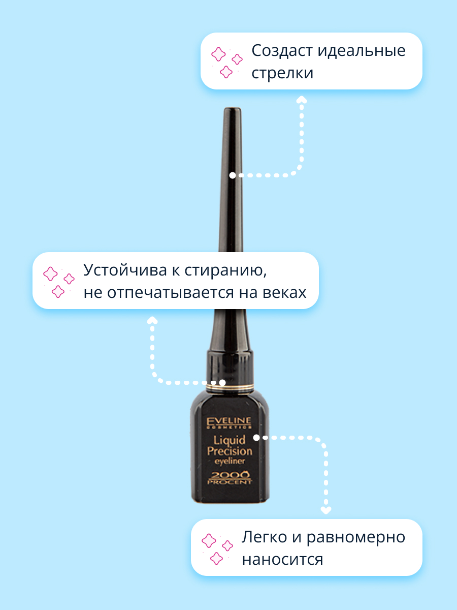 Подводка EVELINE Iquid precision liner 2000 procent жидкая водостойкая черная - фото 2