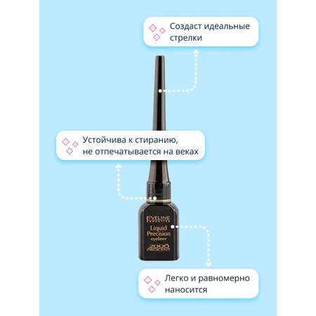 Подводка EVELINE Iquid precision liner 2000 procent жидкая водостойкая черная