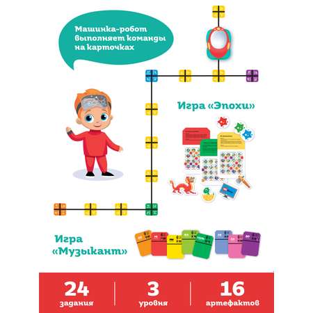 Настольная игра ON TIME первые навыки программирования Машина времени