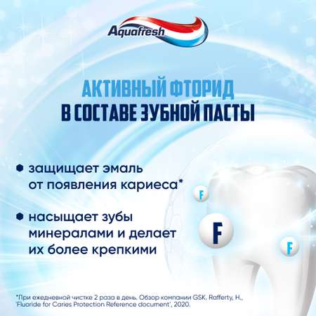 Зубная паста Aquafresh All-in-One Protection 75 мл