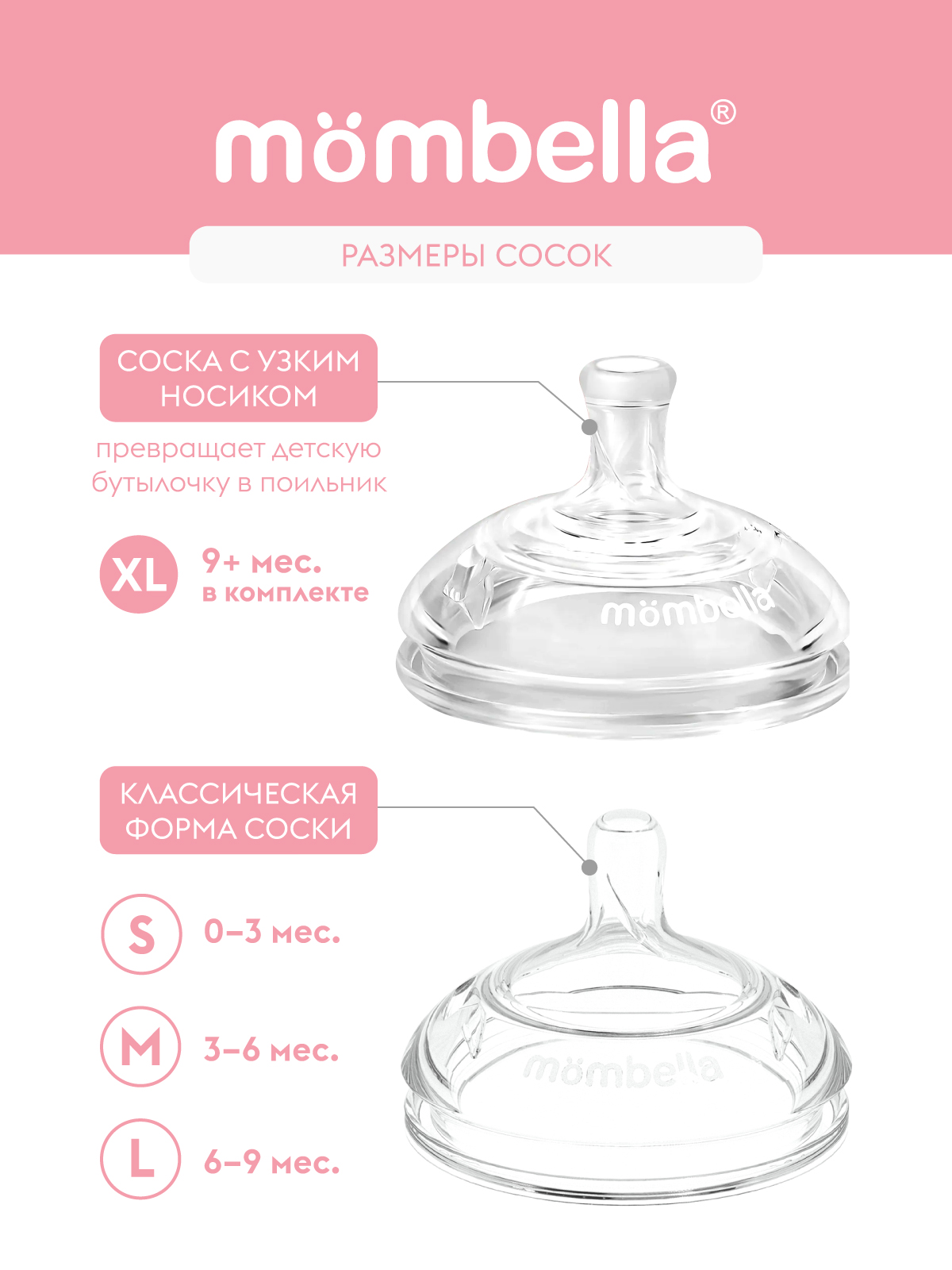 Соска для бутылочки Mombella антиколиковая - фото 4