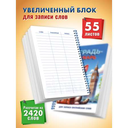 Тетрадь словарь ШКОЛЬНЫЙ МИР для записи английских слов с транскрипцией А5