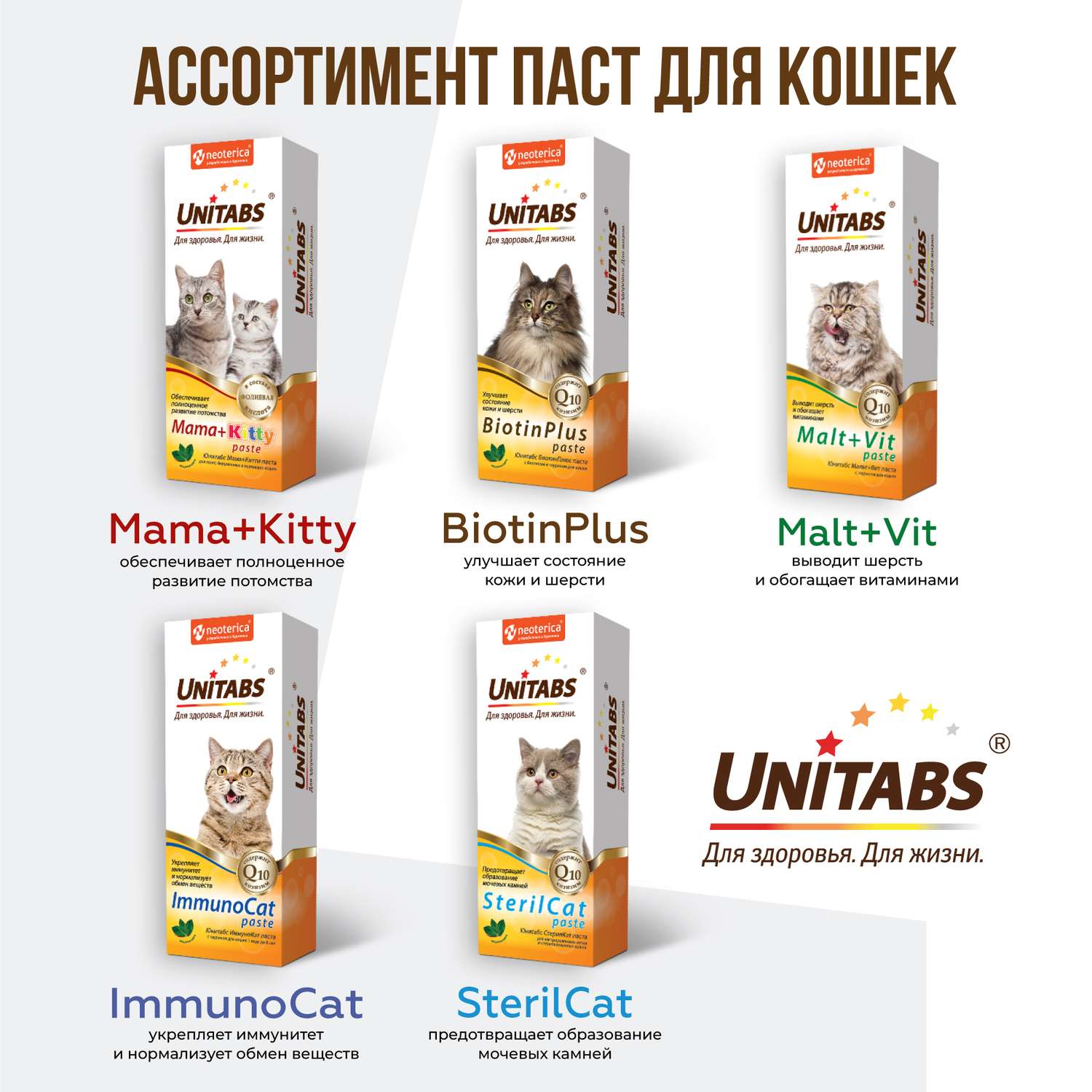 Витамины для кошек Unitabs Mama+Kitty c B9 паста 120мл - фото 8