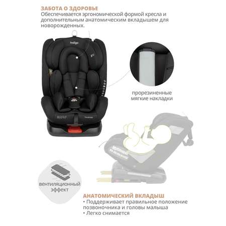 Автокресло Indigo Tourneo isofix группа 0+1+2+3 0-36 кг черный твил