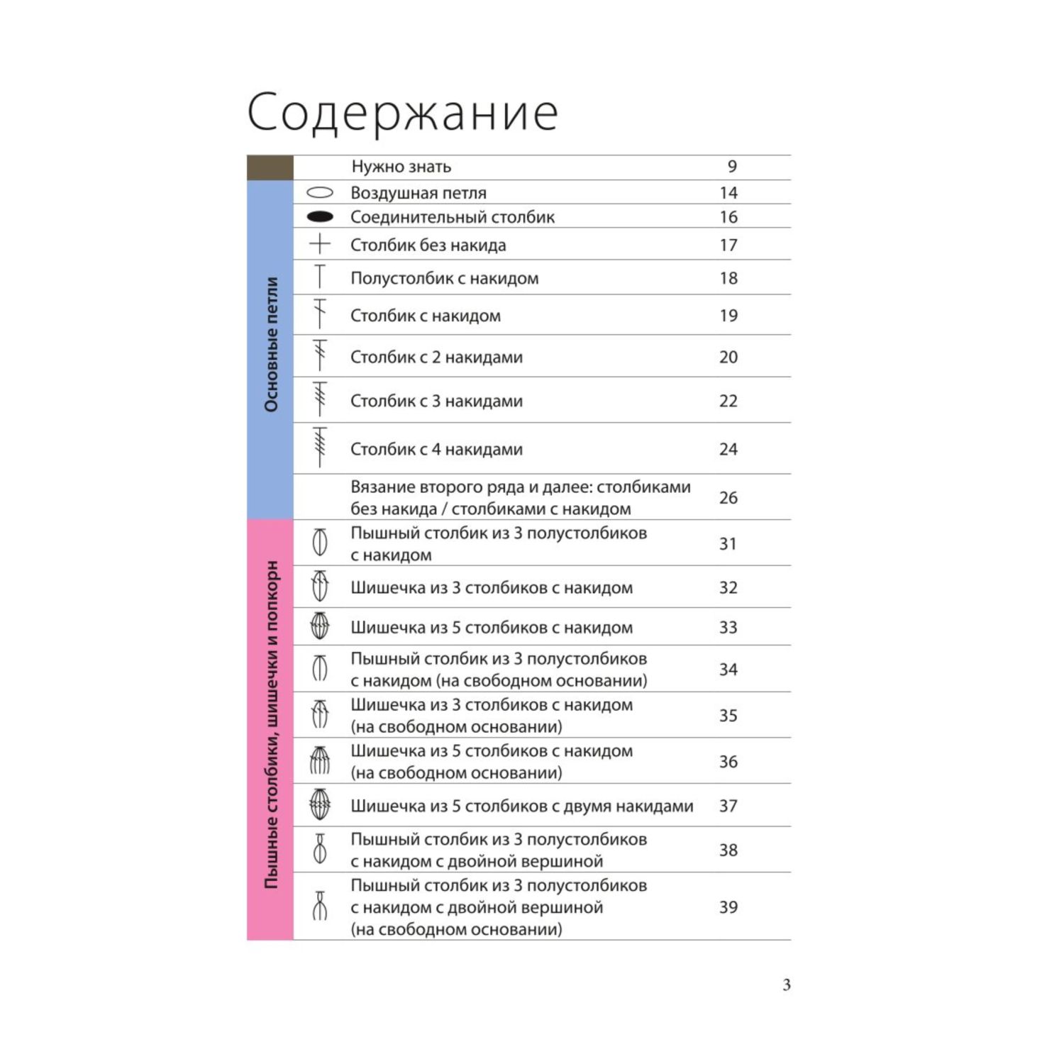 Книга Эксмо Вязание крючком Полный японский справочник 115 техник приемов вязания условных обозначений - фото 2