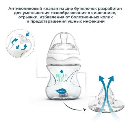 Бутылочка антиколиковая Nuvita Glass Collection стеклянная с медленным потоком 140 мл бело-зеленая