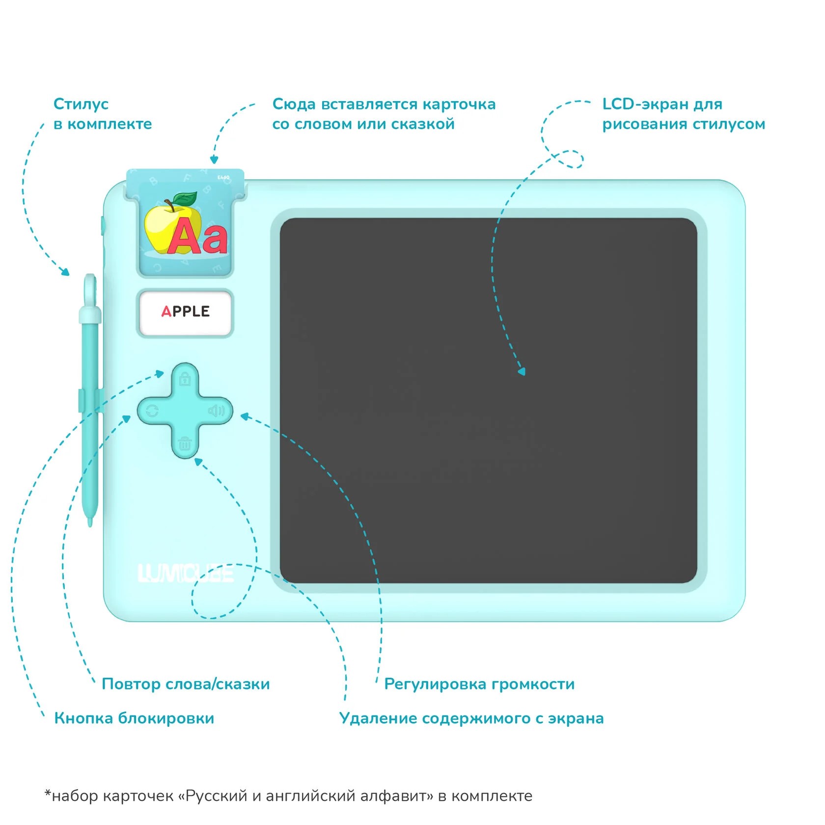 Интерактивный планшет LUMICUBE Talky Pro Mint купить по цене 4990 ₽ в  интернет-магазине Детский мир