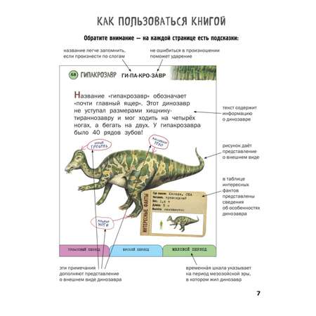 Книга Эксмо Все травоядные динозавры с крупными буквами