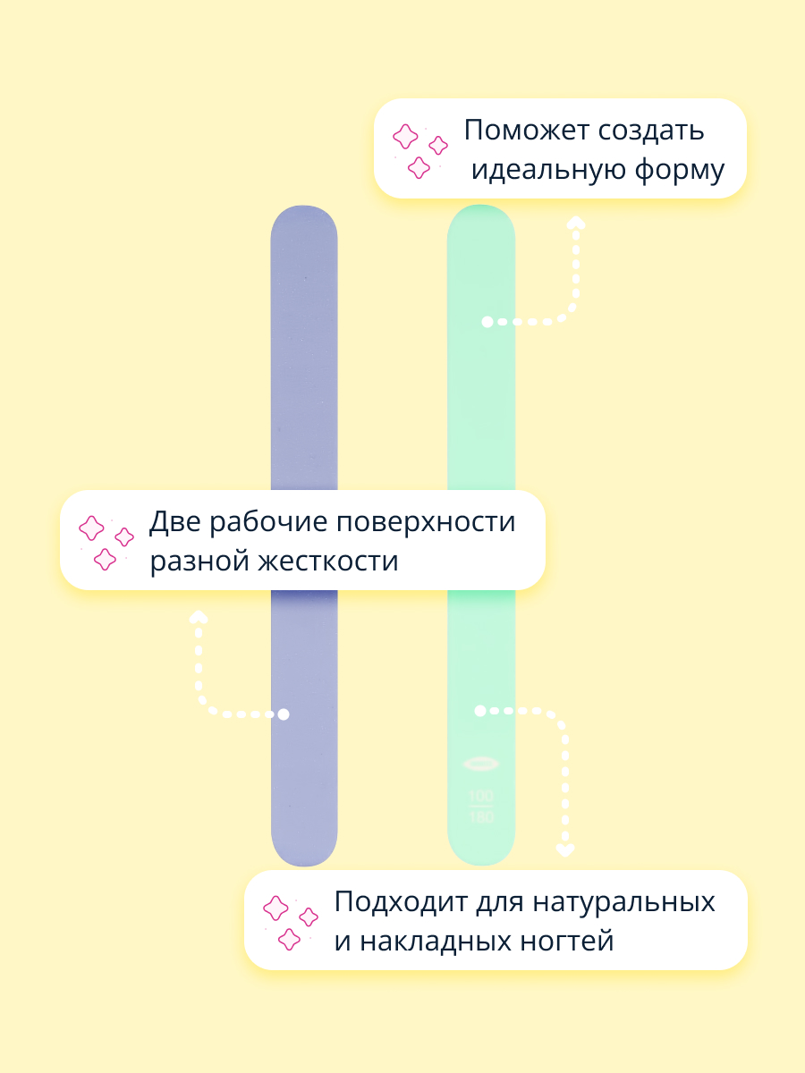 Пилка для ногтей St.Moriz Wave 100/180 18 см - фото 2