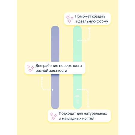 Пилка для ногтей St.Moriz Wave 100/180 18 см