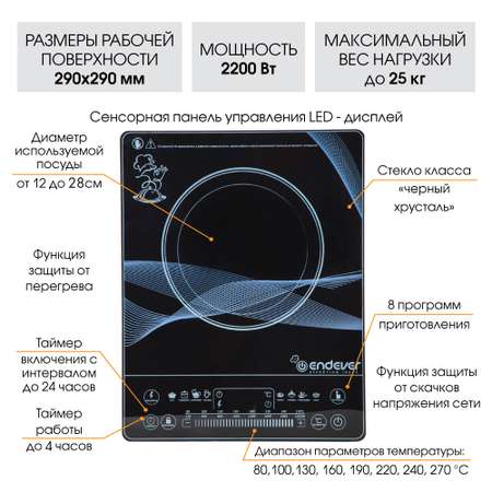 Плита ENDEVER Skyline IP-32