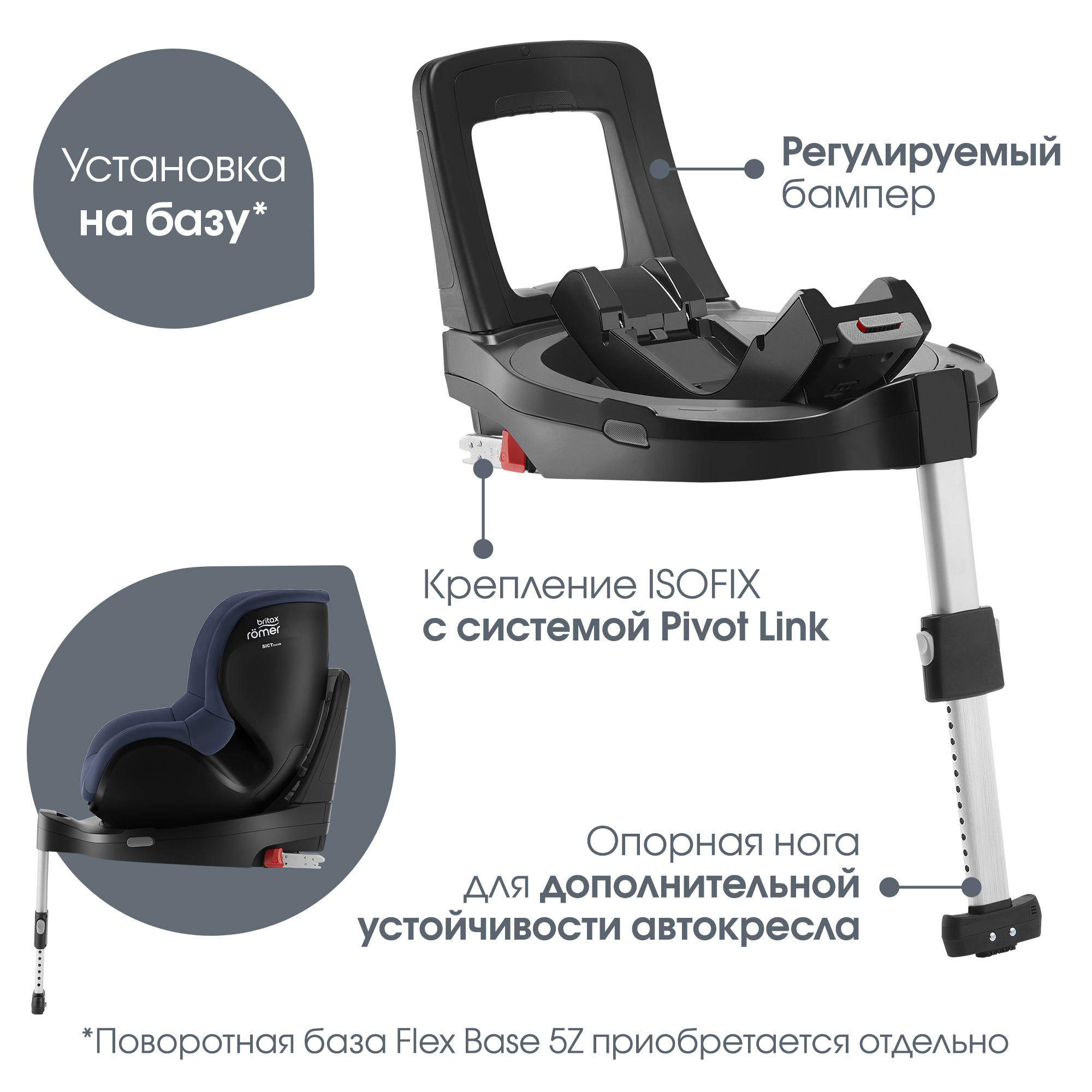 Детское автокресло Britax Roemer Dualfix 5Z Night Blue - фото 3