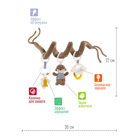 Игрушка-спираль на коляску/кроватку FEHN Выдра Тео