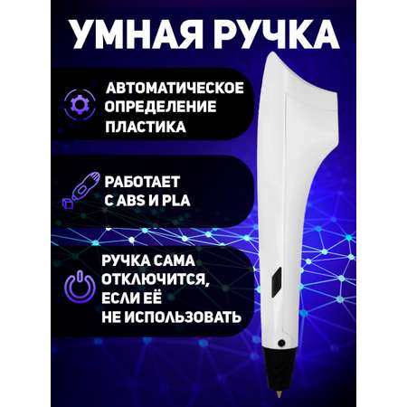 Набор для 3Д творчества Funtasy 3D-ручка simple pe 10 цветов книжка с трафаретами