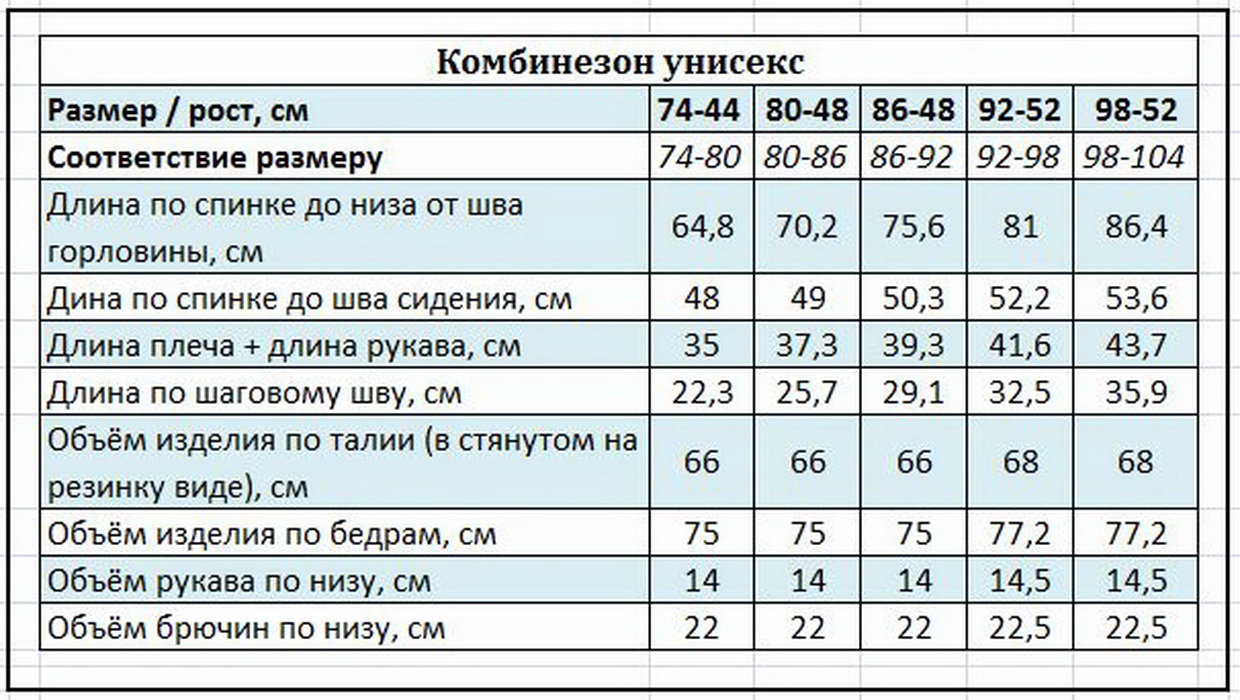 Комбинезон Kvartet 673 синий - фото 12