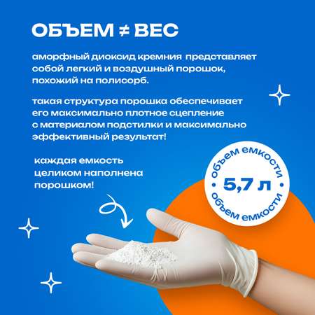 Наполнитель PETPOWER 5.7 л впитывающий