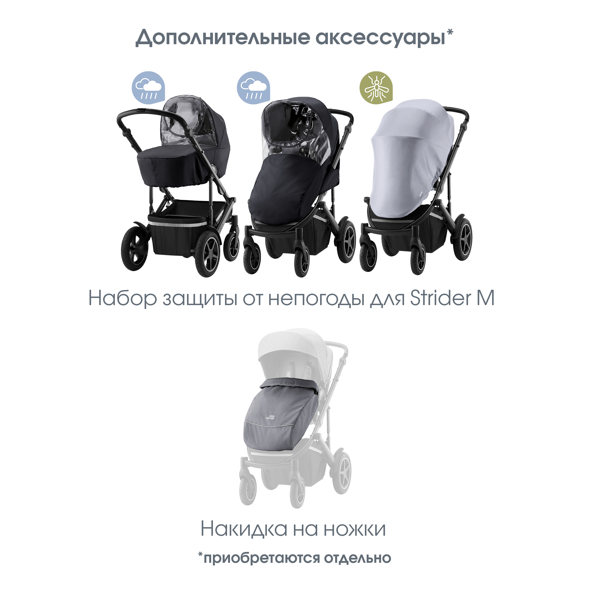 Коляска Britax Roemer 2в1 Strider M Elephant Grey - фото 11