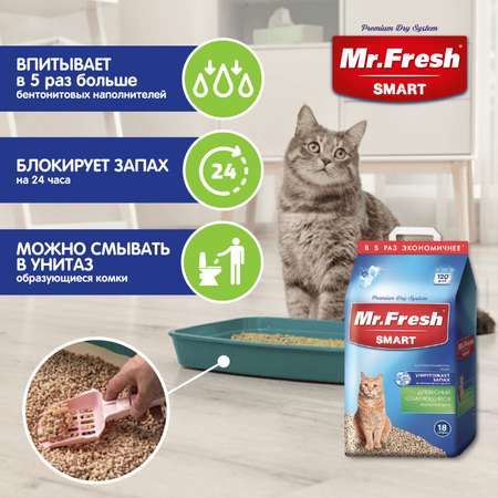 Наполнитель для кошек Mr.Fresh Smart короткошерстных 18л