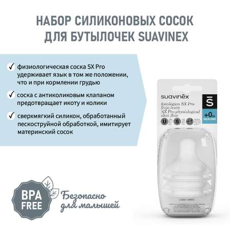 Соска для бутылки Suavinex противоколиковая 2 шт