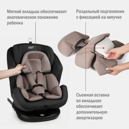 Детское автокресло SIGER Ультра Isofix гр.0+/ I/II/III антрацитово-серый