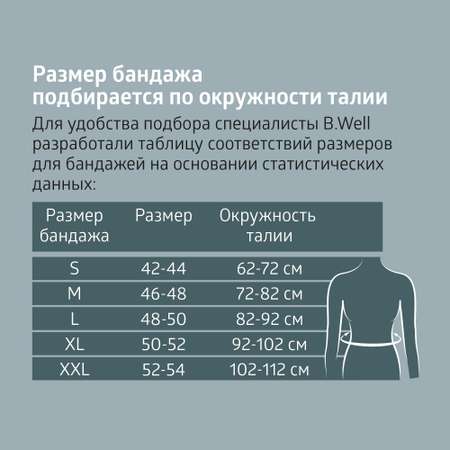 Бандаж послеродовой W-425 B.Well