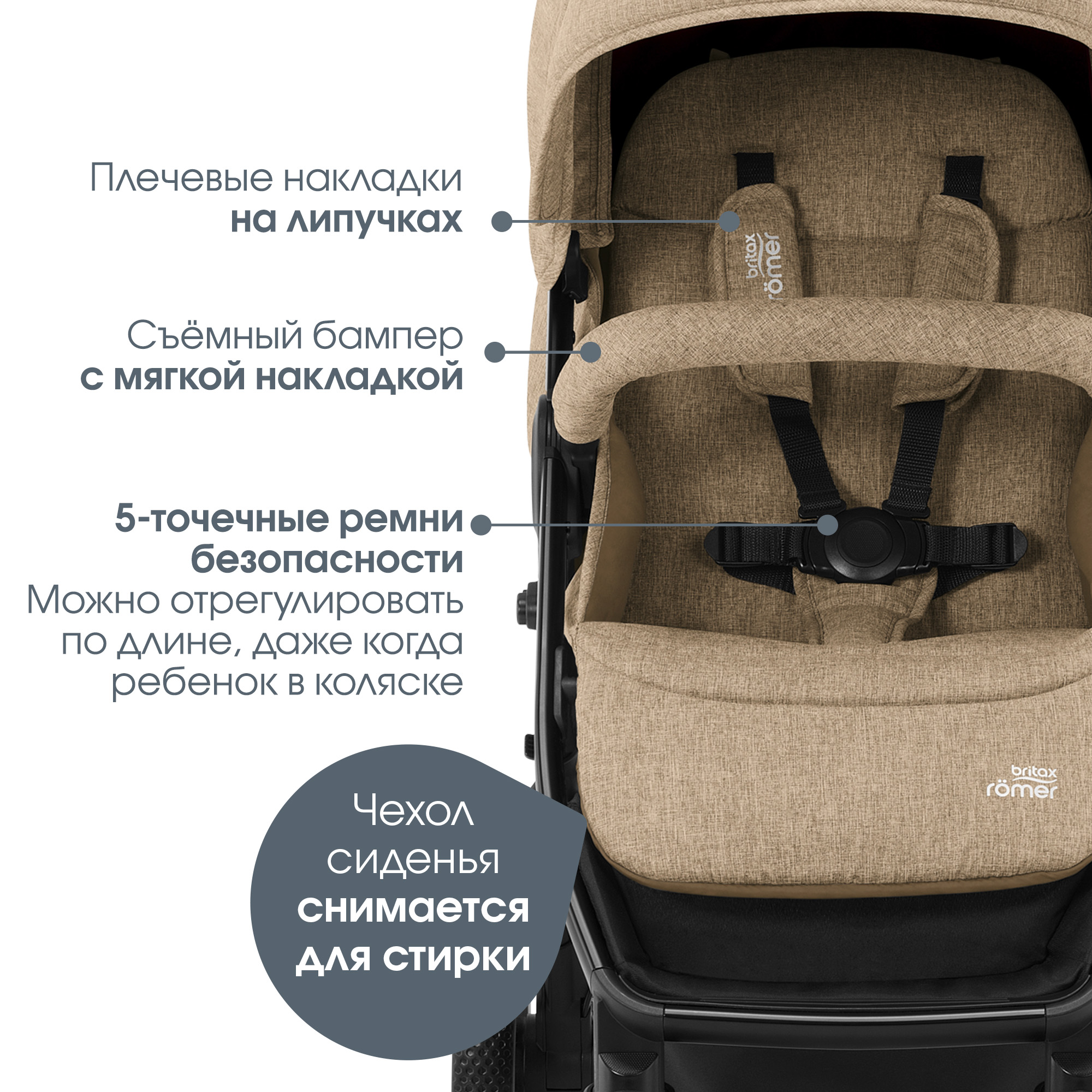 Коляска Britax Roemer B-Agile M Linen beige - фото 5