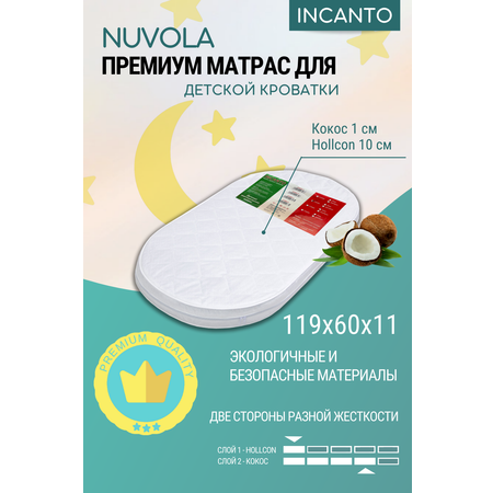 Детский матрас Incanto Nuvola 119*60 холлкон/кокос