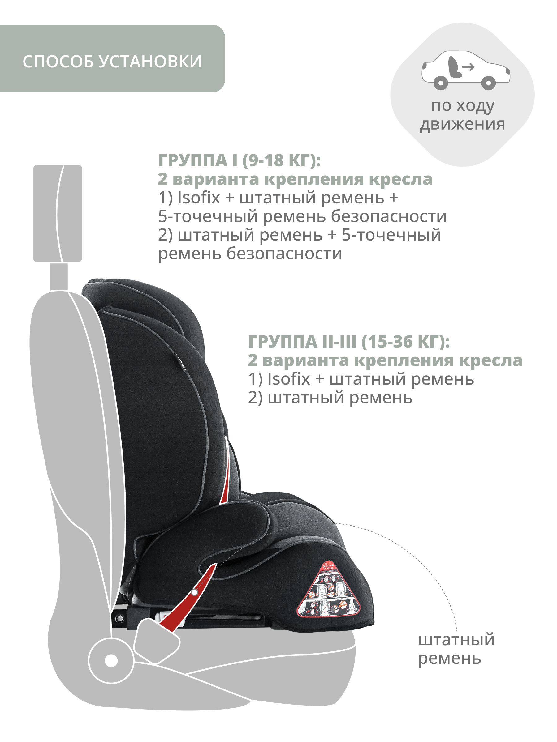 Автокресло бустер детское Indigo Winner isofix 9-36 кг группа 1/2/3 черный серый - фото 5