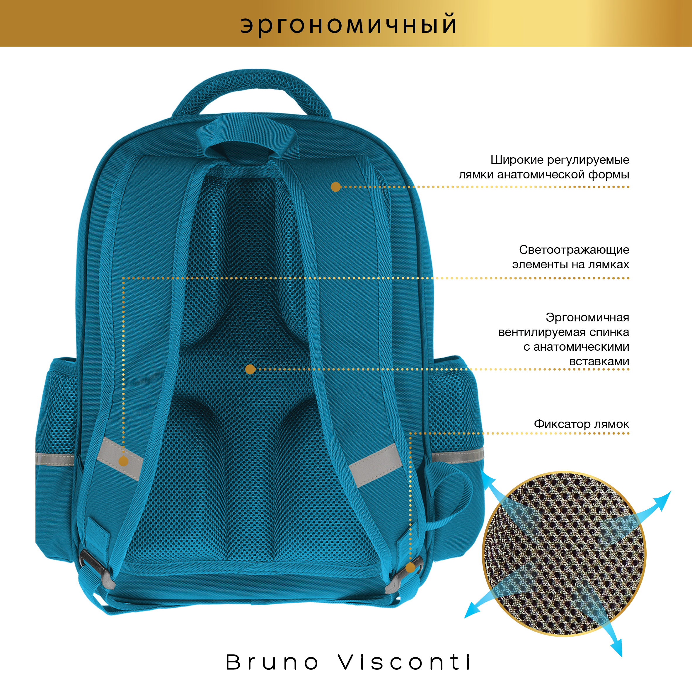 Рюкзак школьный Bruno Visconti бирюзовый с эргономичной спинкой Зайчик - фото 9