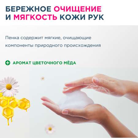 Мыло для рук Lion Ai - Kekute цветочный мёд с антибактериальным эффектом 250мл
