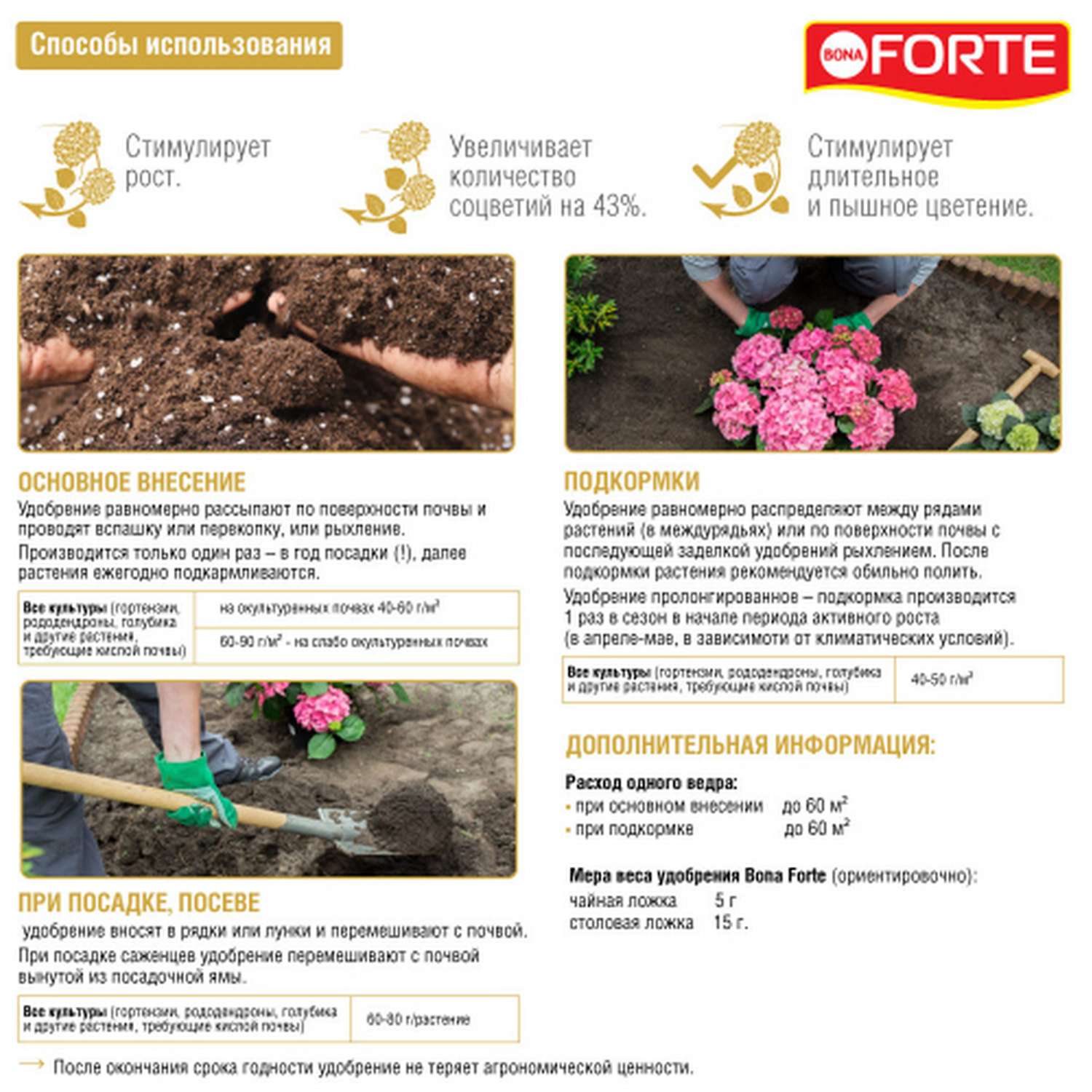 Удобрение Bona Forte для гортензий рододендронов и других кустарников с биодоступным кремнием 2.5 кг - фото 4