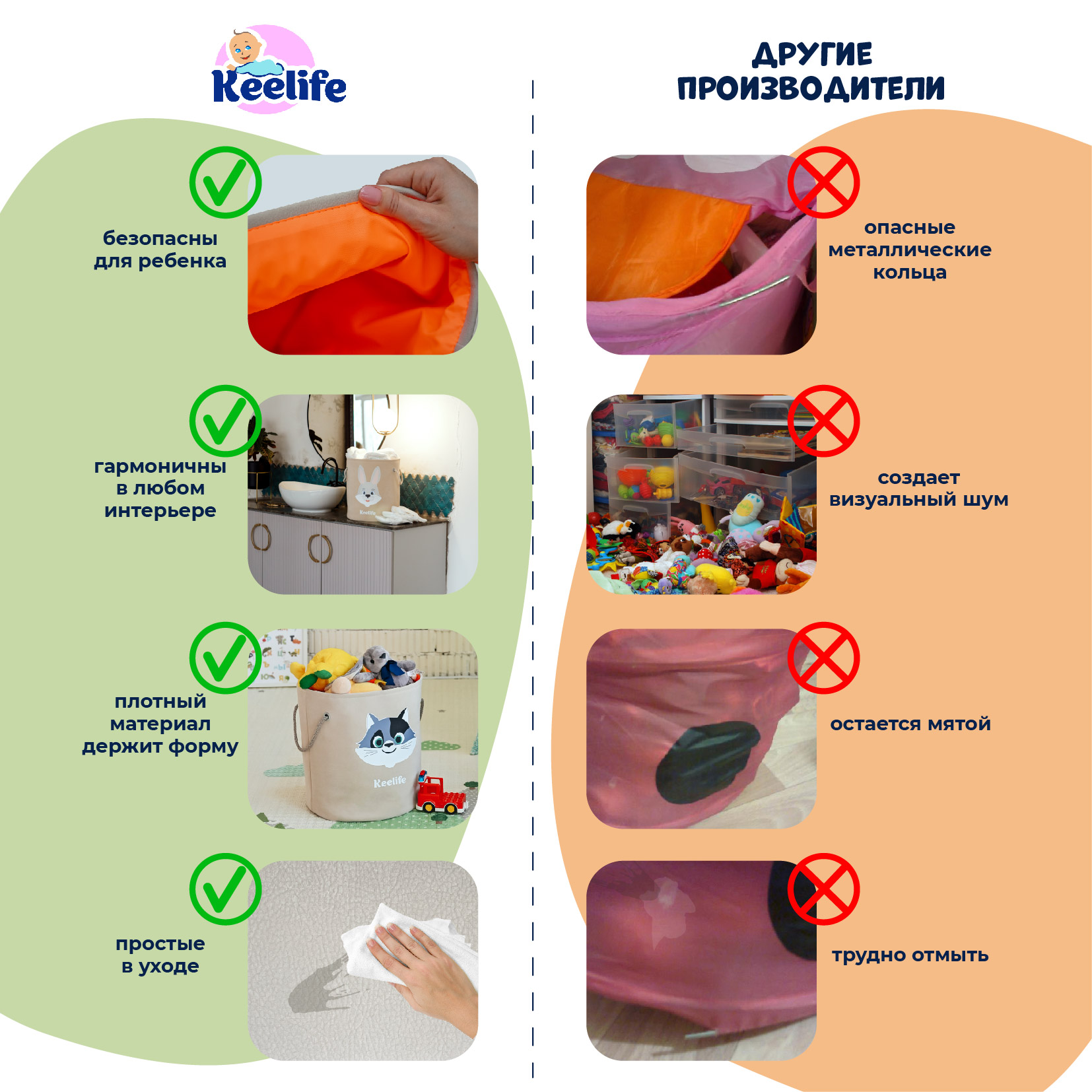 Корзина для хранения игрушек Keelife Котенок молочный-оранжевый - фото 7