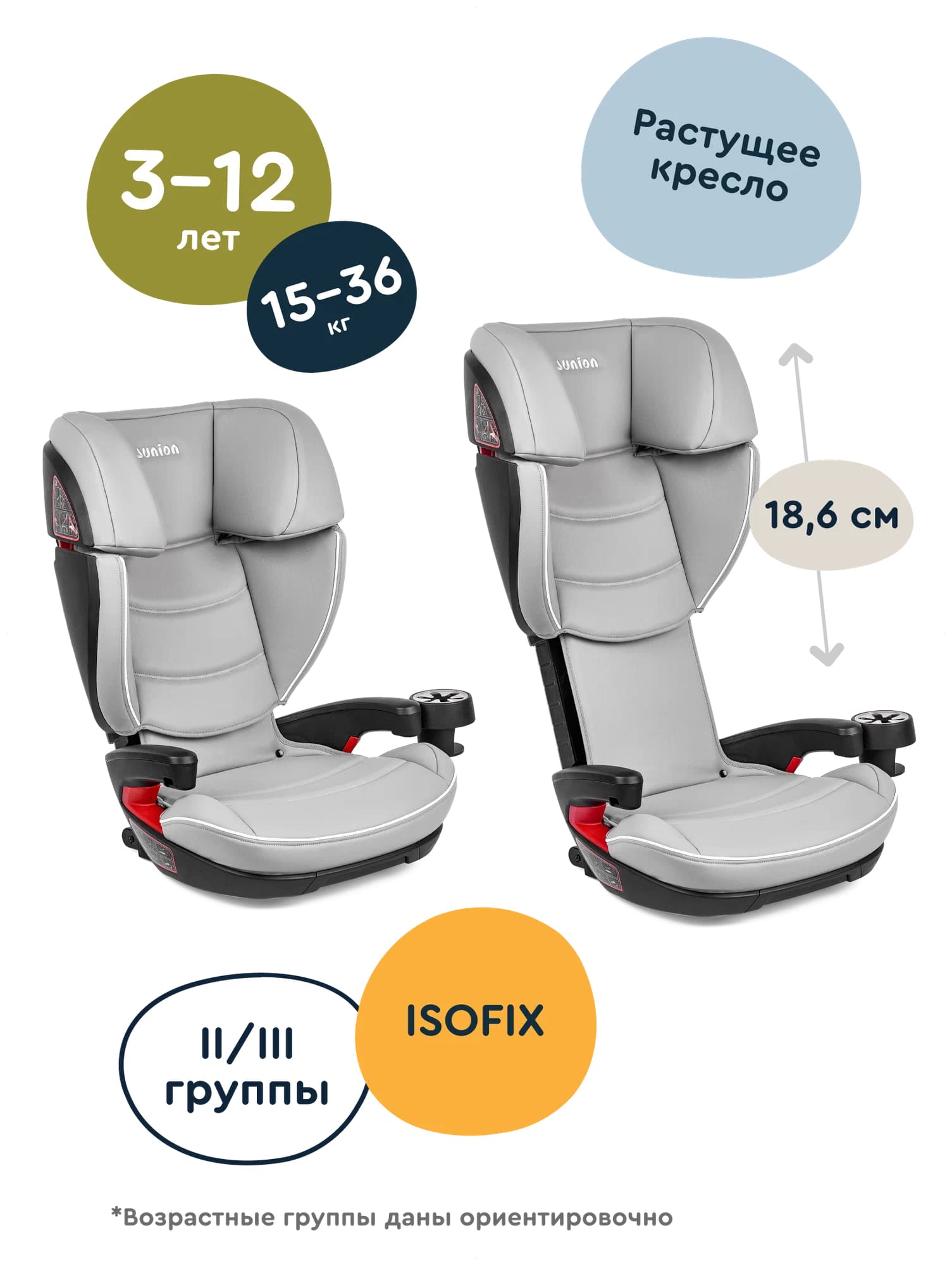 Автокресло Junion Croco группа 2/3 (5-36 кг Isofix серый - фото 3