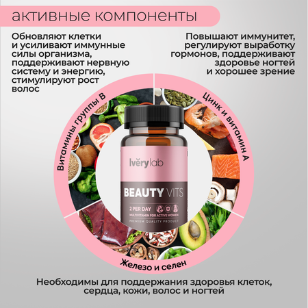 БАД Iverylab Женский витаминно-минеральный комплекс для красоты и здоровья Beauty Vits
