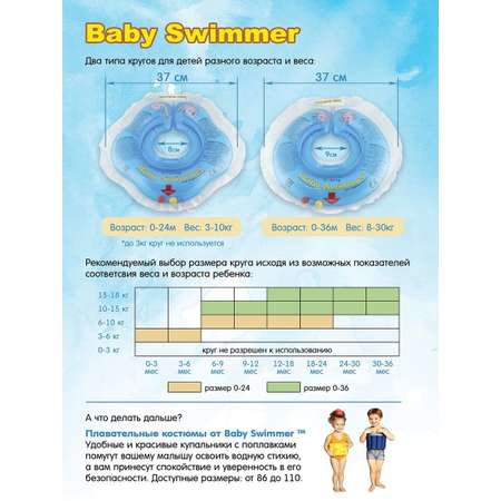 Круг на шею BabySwimmer для купания новорожденных