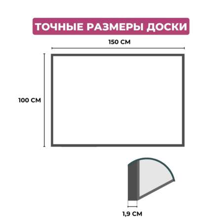 Доска Attache магнитно-маркерная Economy 100х150см металлический белый профиль