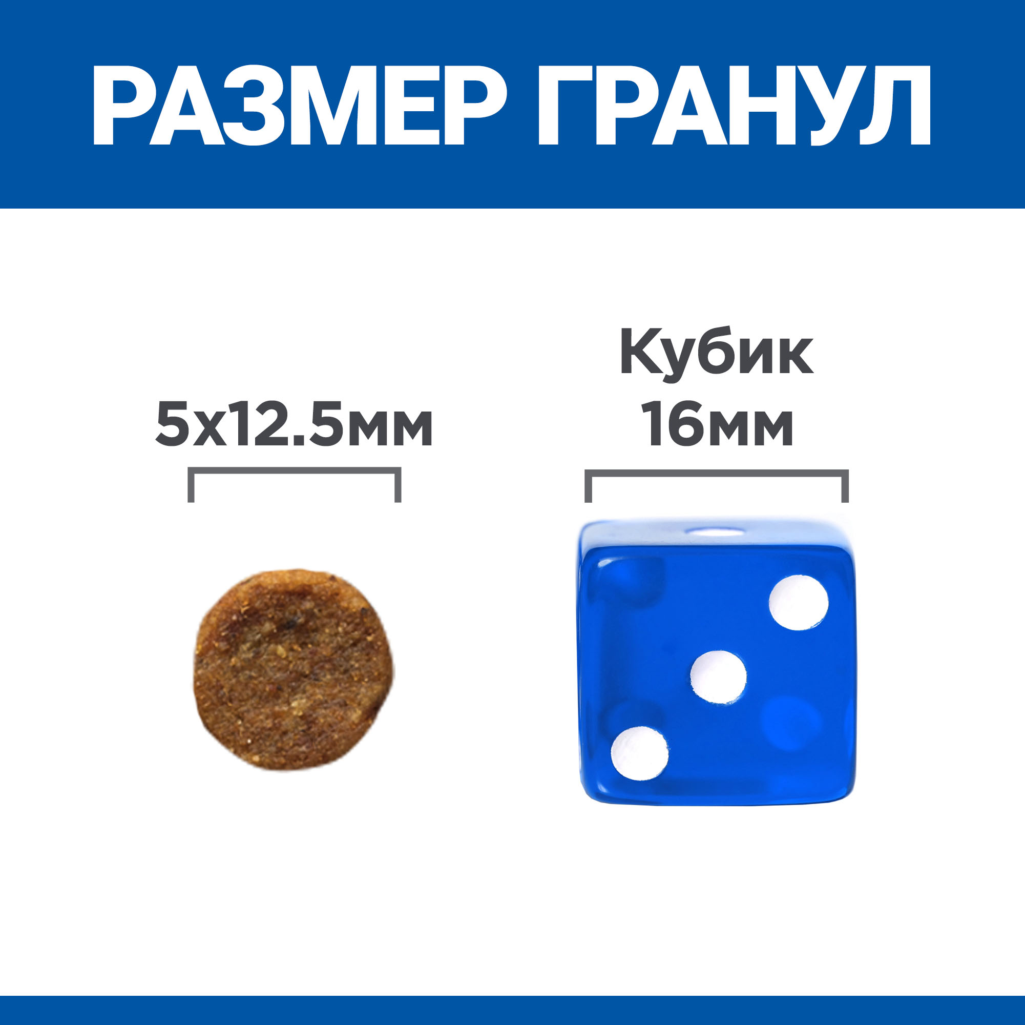 Корм для собак Hills 2.5кг Science Plan Perfect Weight and Active Mobility средних пород для снижения веса с курицей - фото 5