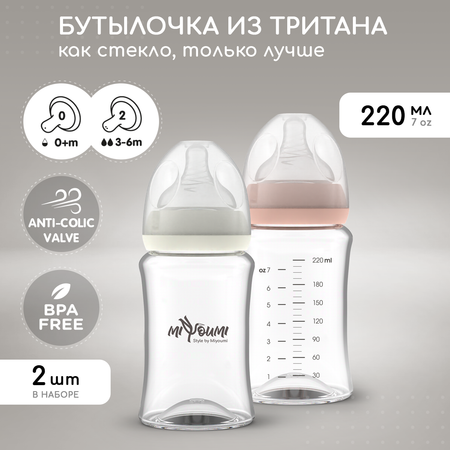 Бутылочка Miyoumi Anti-Colic 220 мл 2 шт.